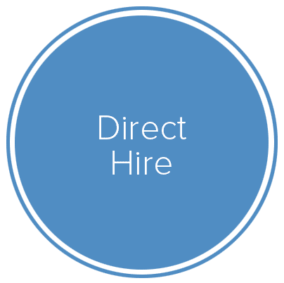 Direct<BR>Hire