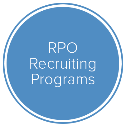 RPO Recruiting<BR>Programs