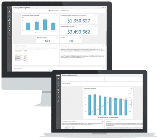 Apply advanced analytics to measure and predict recognition program ROI