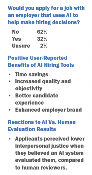 The 2026 HR Leader's Guide to Using AI in Recruiting - Engage2Excel